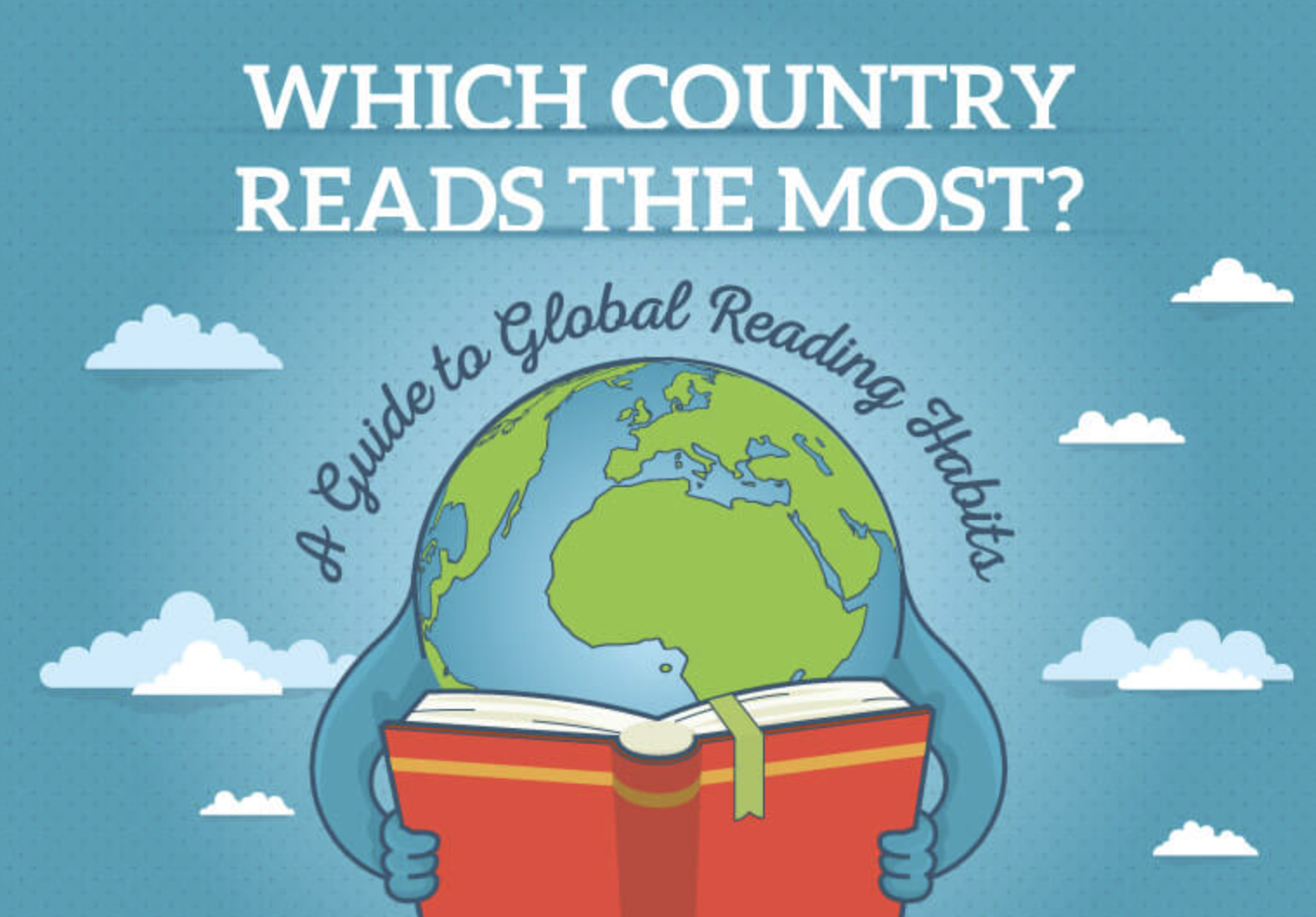 World reading habits: Key statistics and trends in 2017 (Infographic)