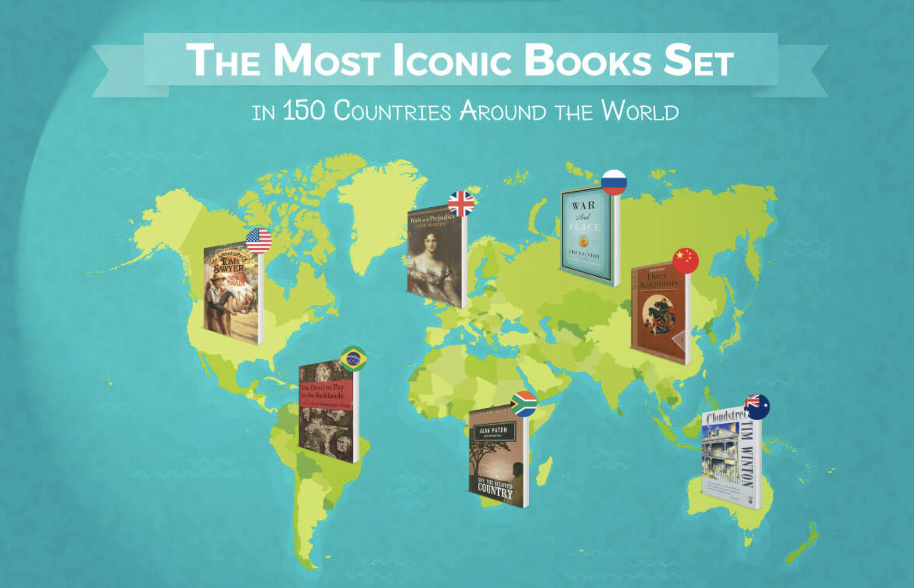 The most iconic books set in 150 countries around the world [Infographic]