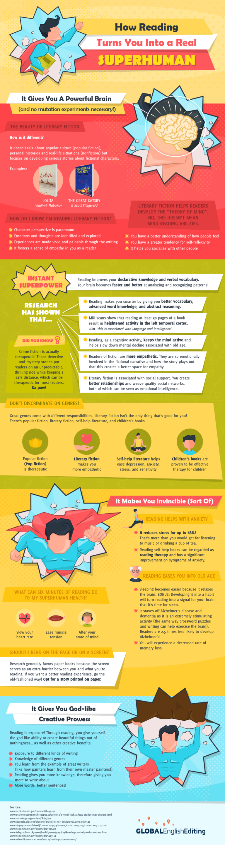 How Reading Turns You Into a Real Superhuman (Infographic)